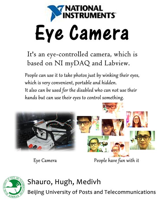 Eye Camera_capture.JPG